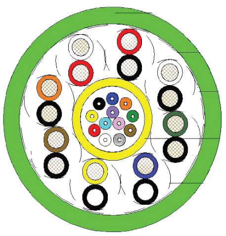 Close up of the Digital Electricity Hybrid Cables, click for more information on the product