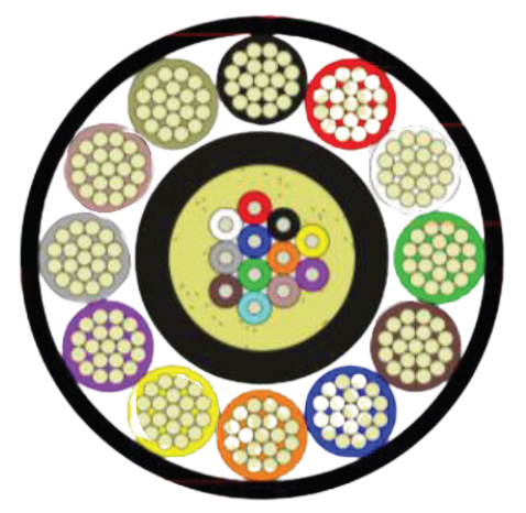 Close up of the iDAS Capabilities, click for more information on the product