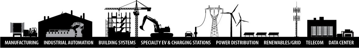 Banner featuring the various markets served