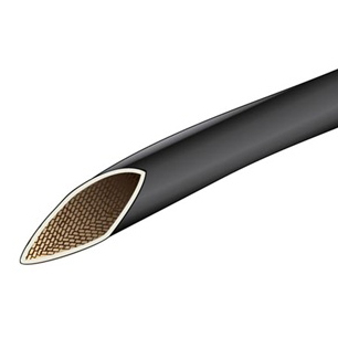 Non-Expandable Wire Sleeving