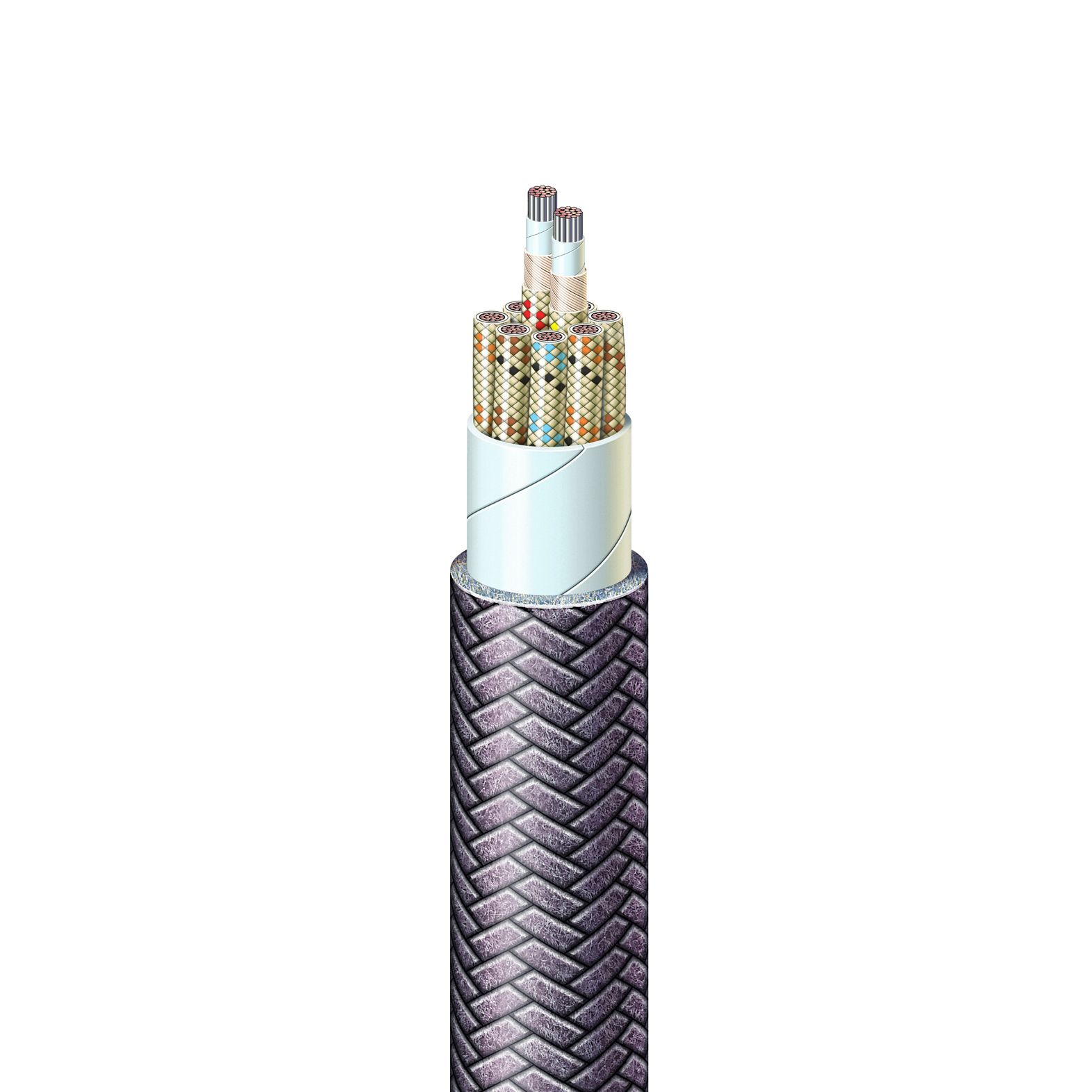UL 3071 Wire